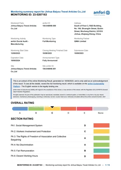 BSCI Certificate