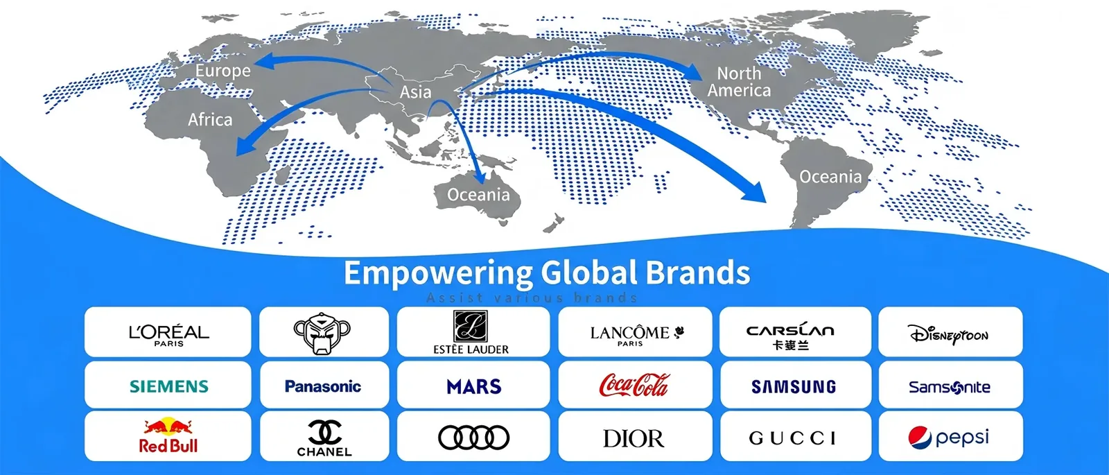Global Export Map