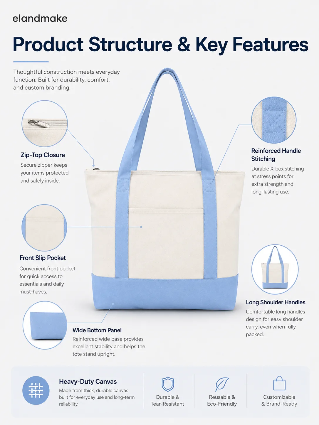 Heavy Duty Canvas Tote Bag Factory
