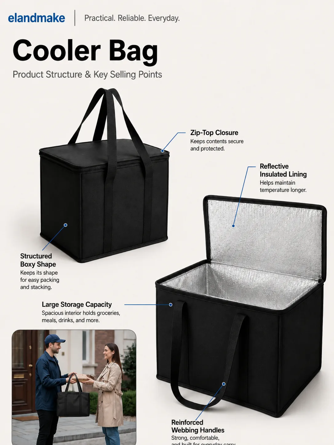 Custom Cooler Bag Factory