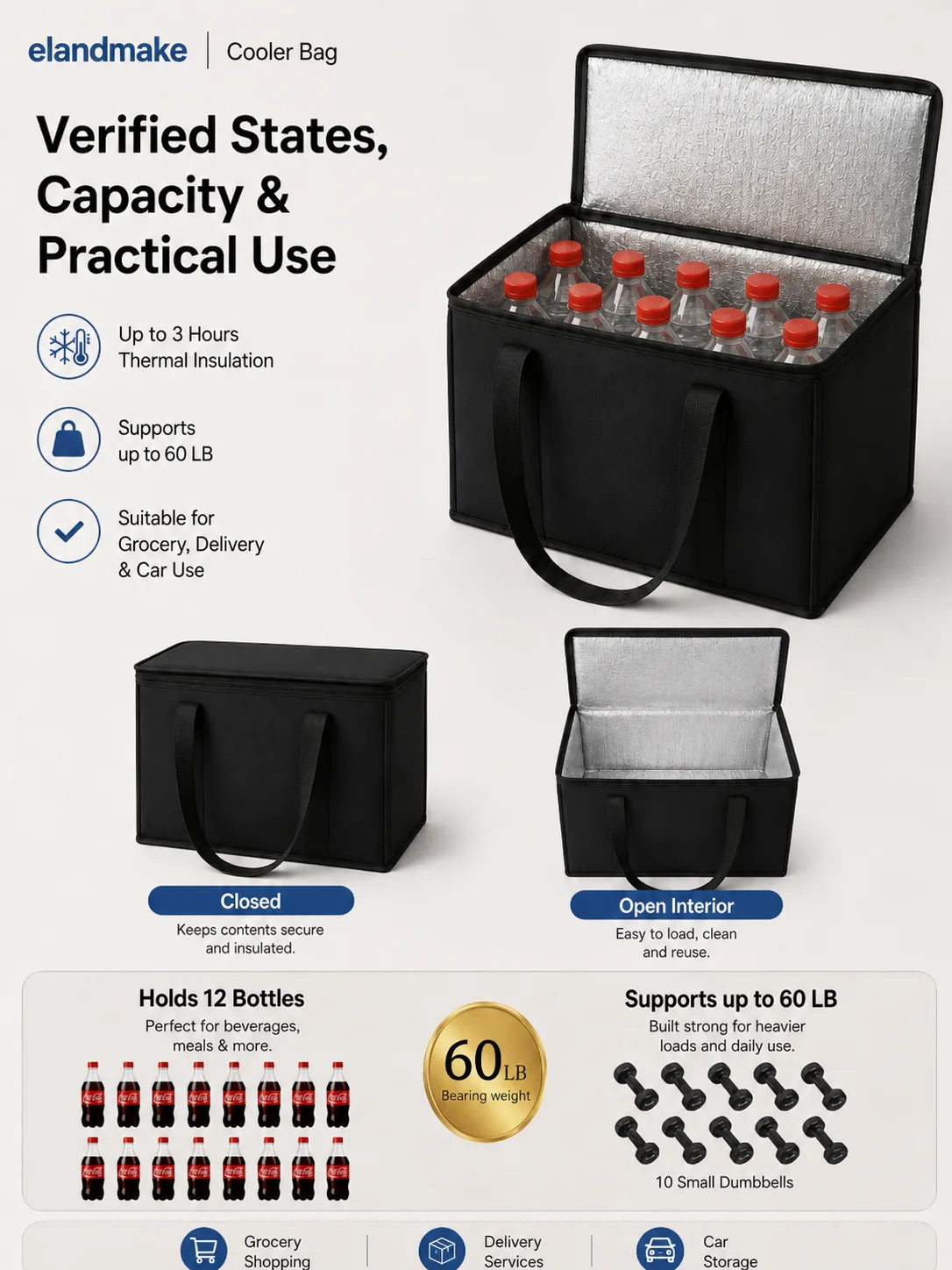 Custom Cooler Bag Factory