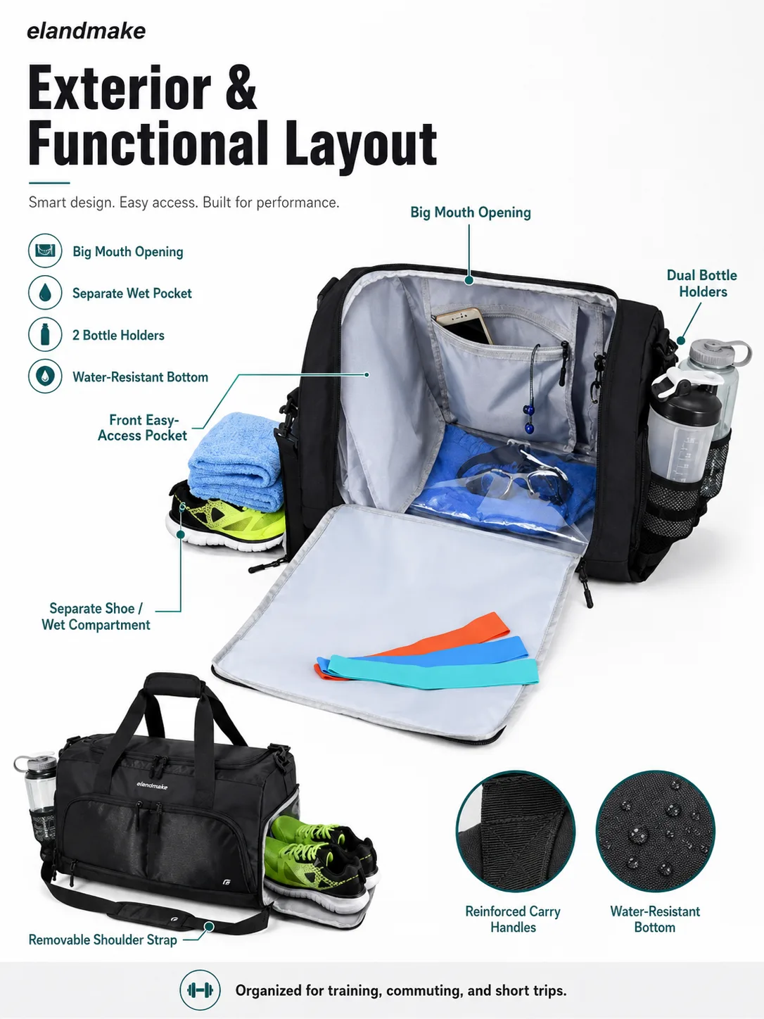 Custom Gym Duffel Bag Factory