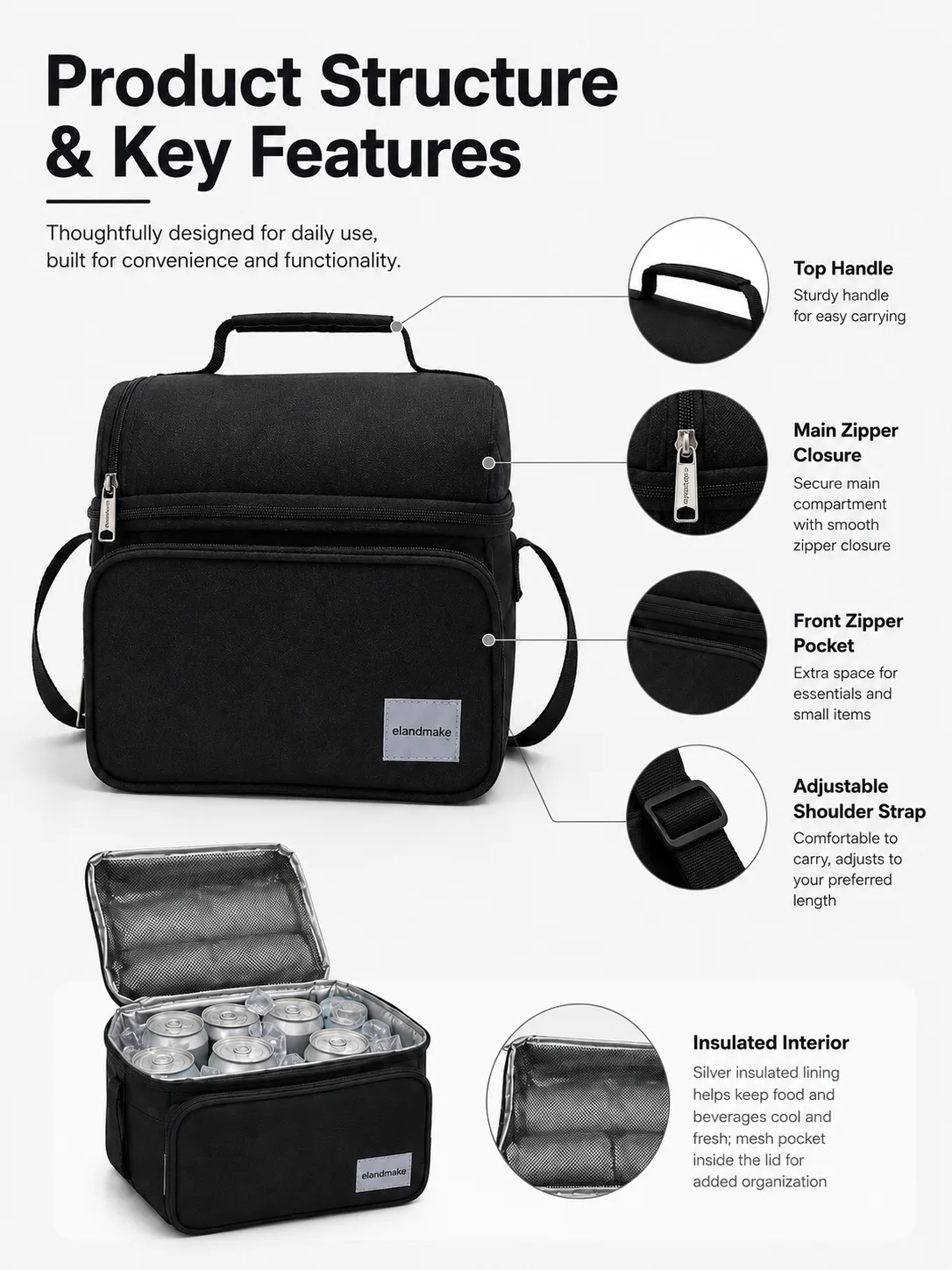 Insulated Lunch Bag Manufacturer