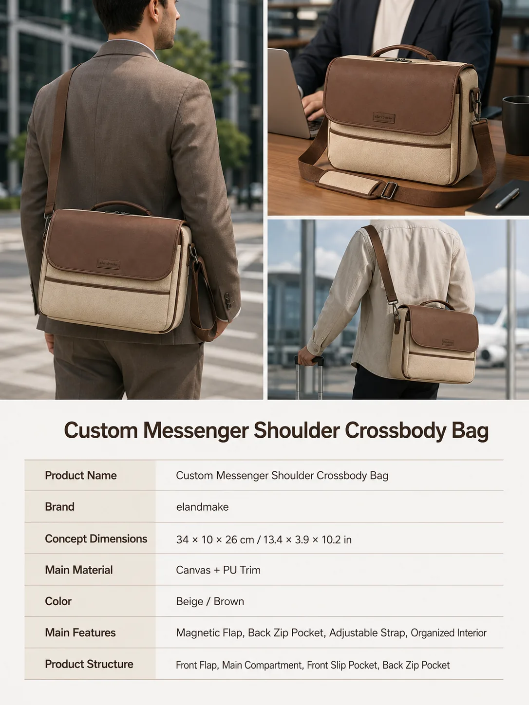 Custom Messenger Shoulder Crossbody Bag