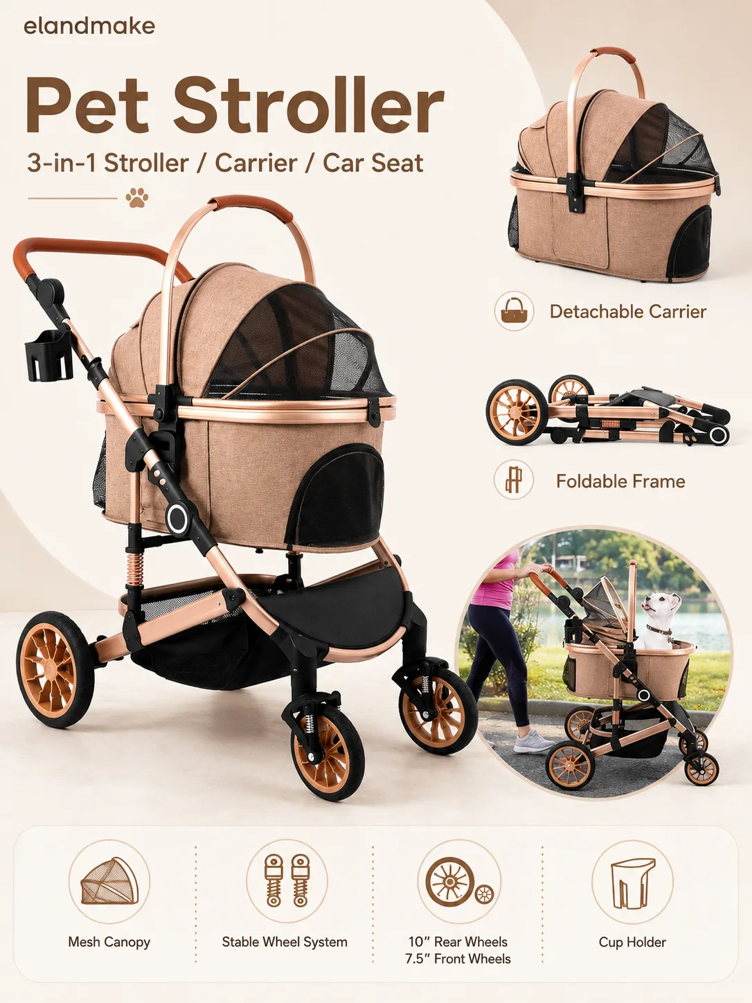 Custom Pet Stroller Supplier