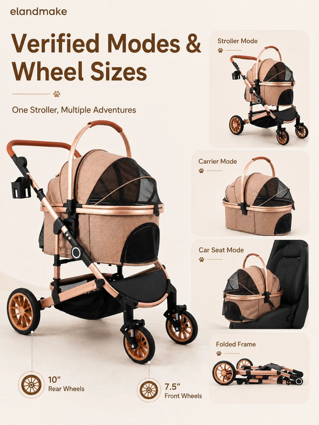 Custom Pet Stroller Supplier
