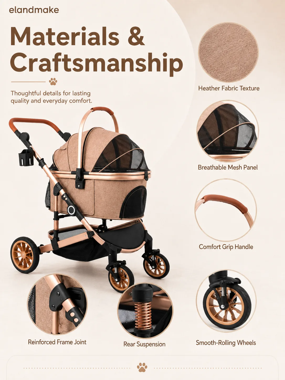 Custom Pet Stroller Supplier