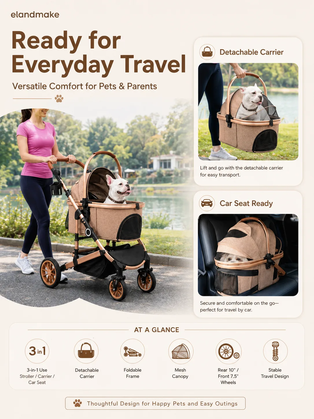 Custom Pet Stroller Supplier