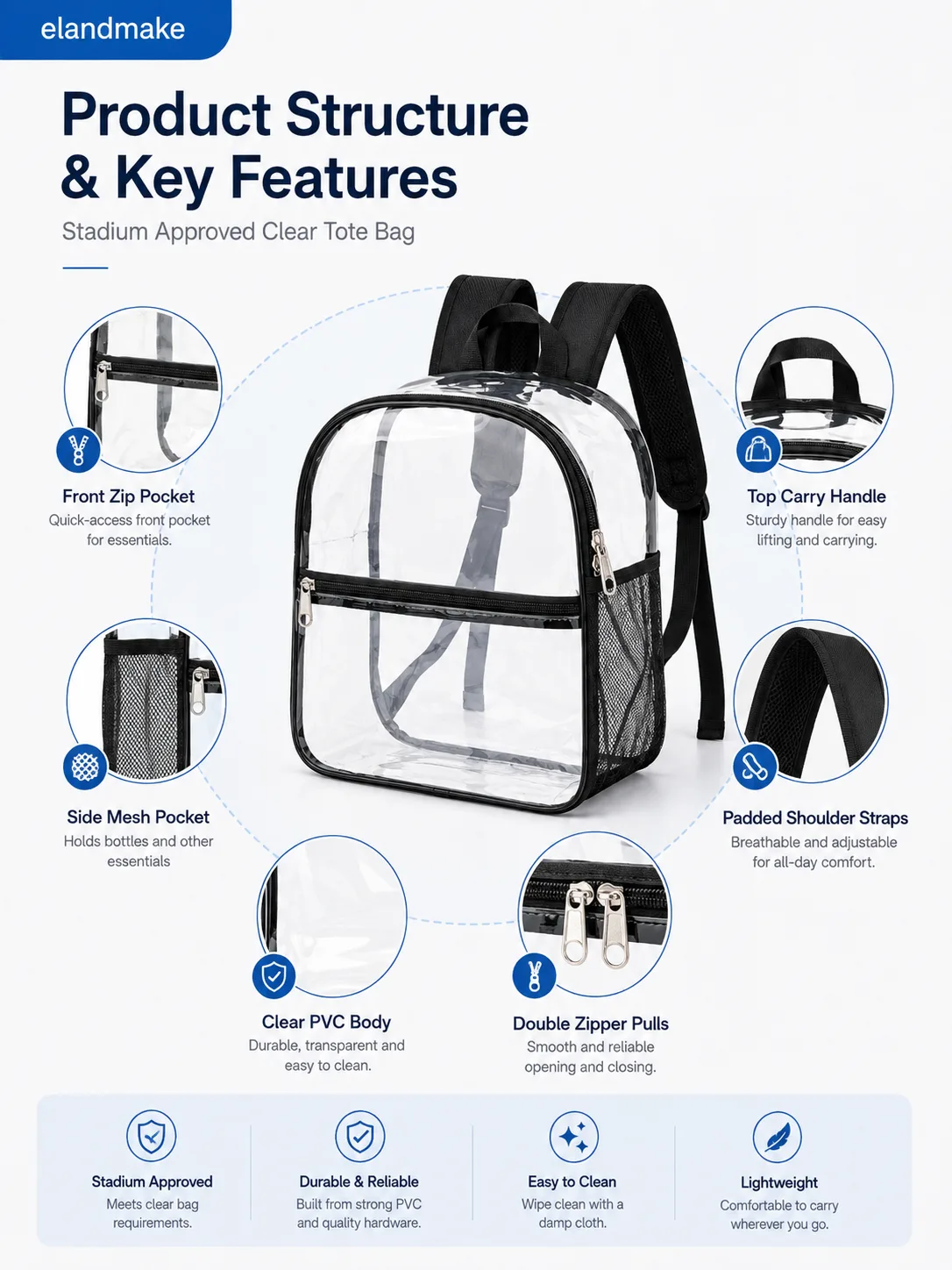 Stadium Approved Clear Tote Bag Supplier