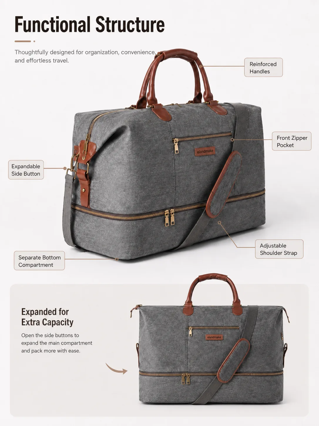 Travel Shoulder Bag Manufacturer