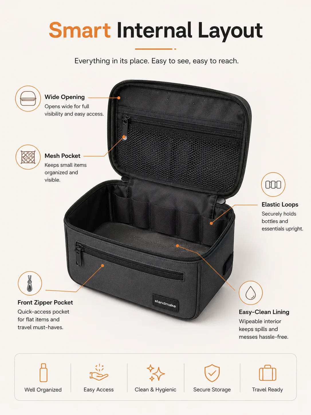 Custom Travel Toiletry Bag
