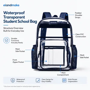 Custom Waterproof Transparent Student School Bag